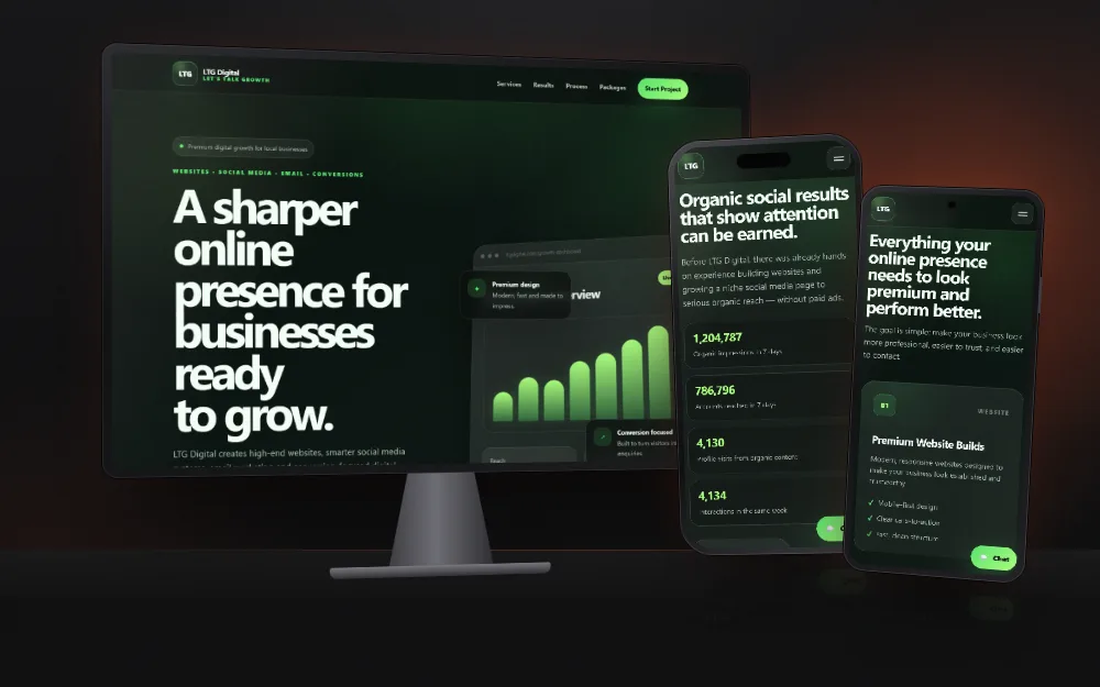 LTG Digital website shown on a desktop display and mobile phones