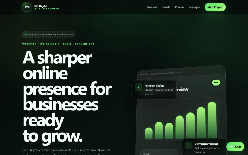 LTG Digital: Hero with growth dashboard
